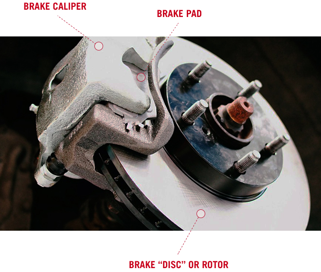 best brake pads