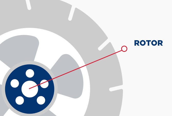 rotor-location-diagram