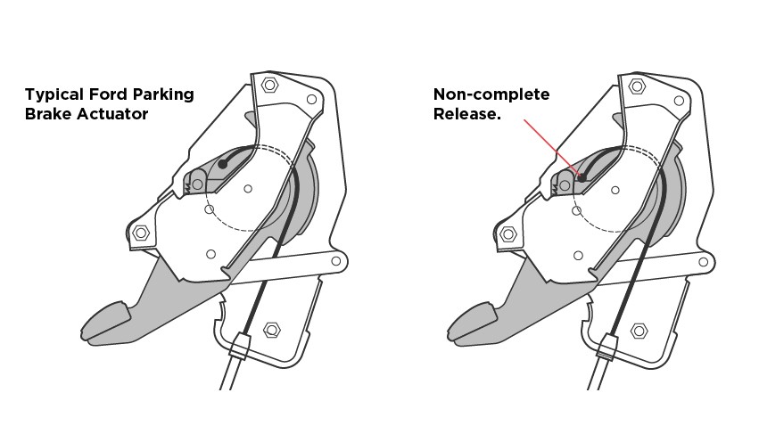 Ford-Parking-Brake-Actuator-Illustration Ford-Parking-Brake-Actuator-Illustration