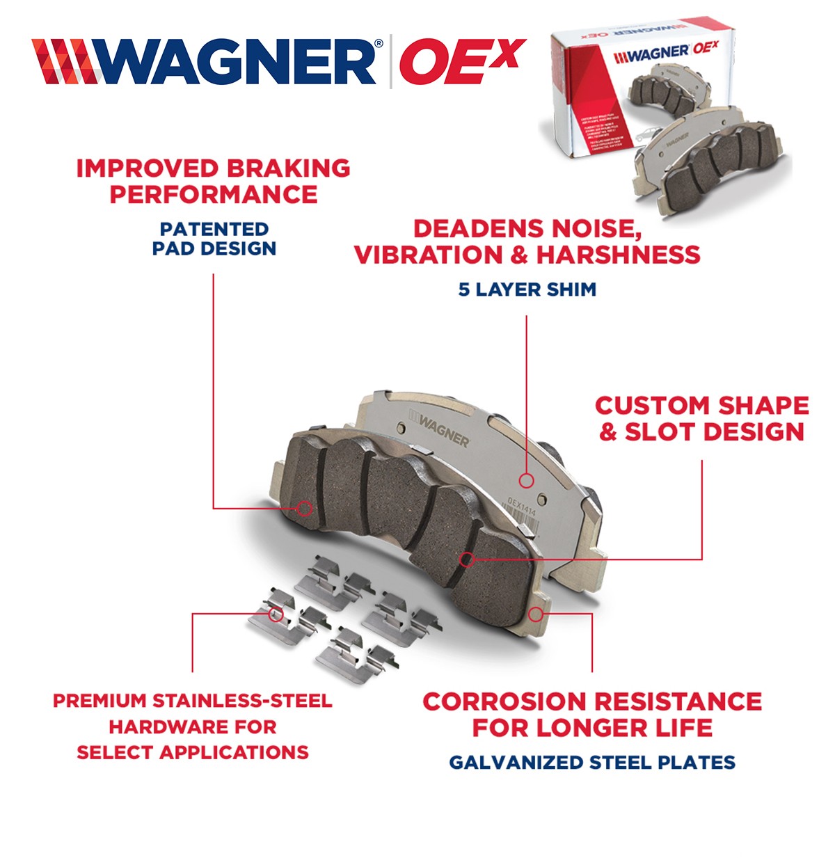 Wagner OEX | Wagner Brake