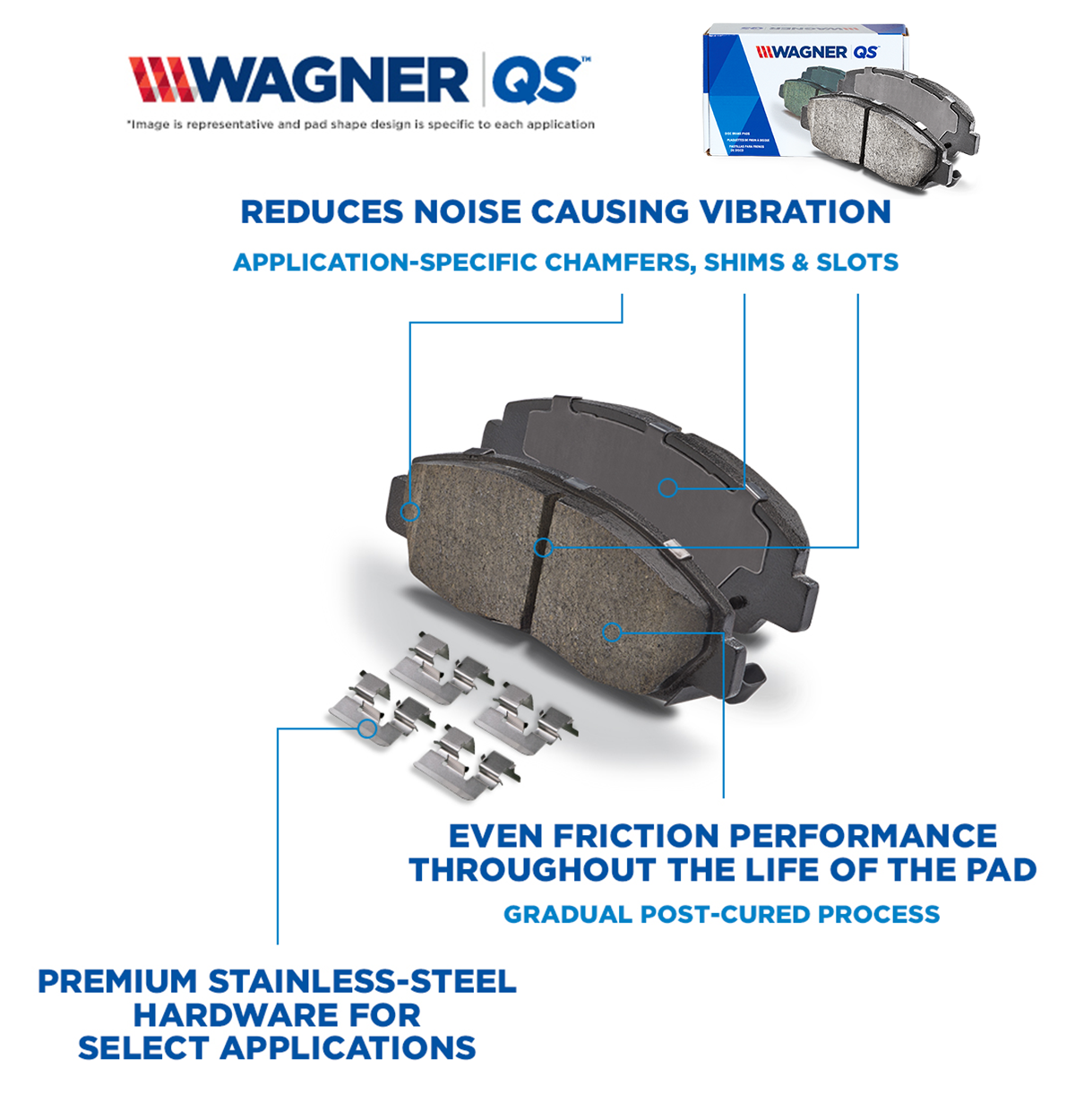 Wagner QS | Wagner Brake